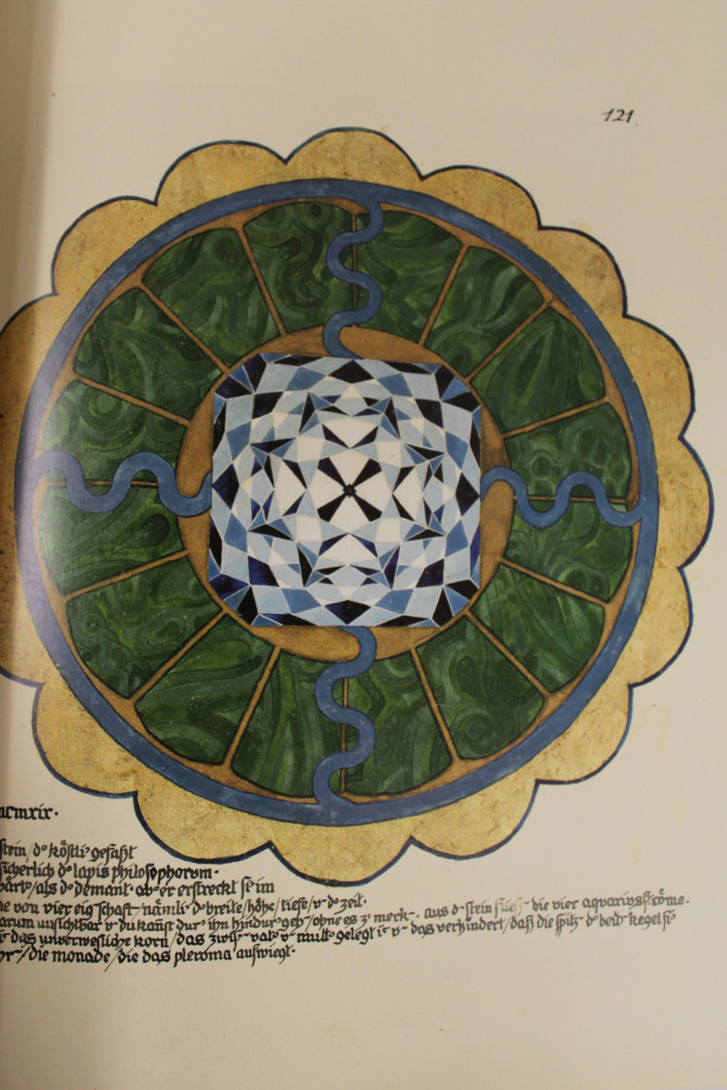 Red Book C G Jung and Others