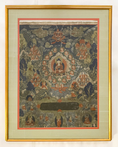 Tibetan Thangka of Shakyamuni Buddha